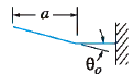 Beam case 4a: Left end free, right end fixed (cantilever)
