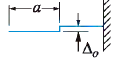 Beam case 5a: Left end free, right end fixed (cantilever)