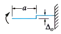 Beam case 5b: Left end guided, right end fixed