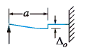 Beam case 5c: Left end simply supported, right end fixed