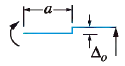 Beam case 5f: Left end guided, right end simply supported