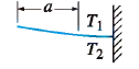 Beam case 6a: Left end free, right end fixed (cantilever)
