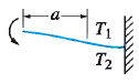 Beam case 6b: Left end guided, right end fixed