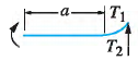 Beam case 6f: Left end guided, right end simply supported